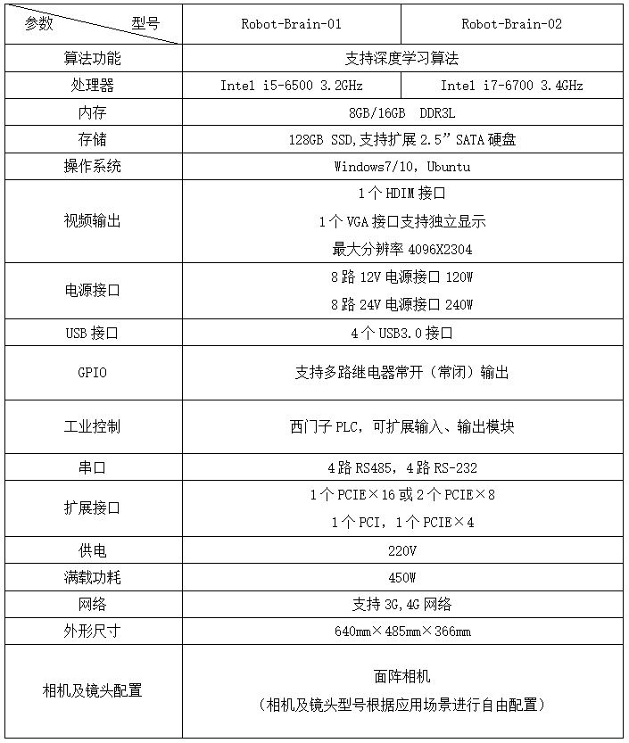 1640155934530590.png 3.png